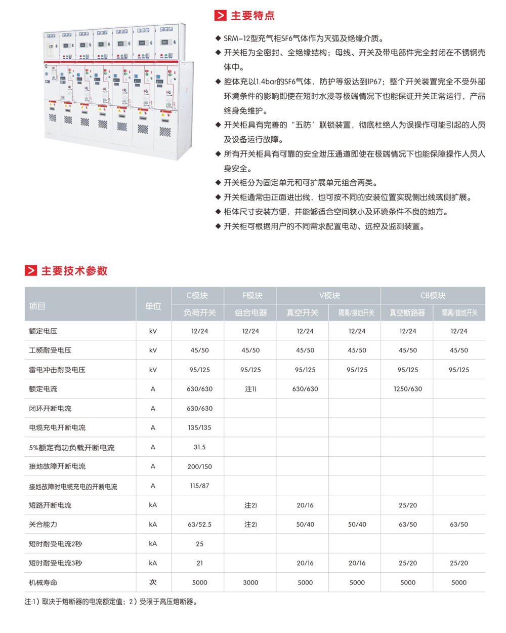 SRM- -12组合式全密封全绝缘充气柜