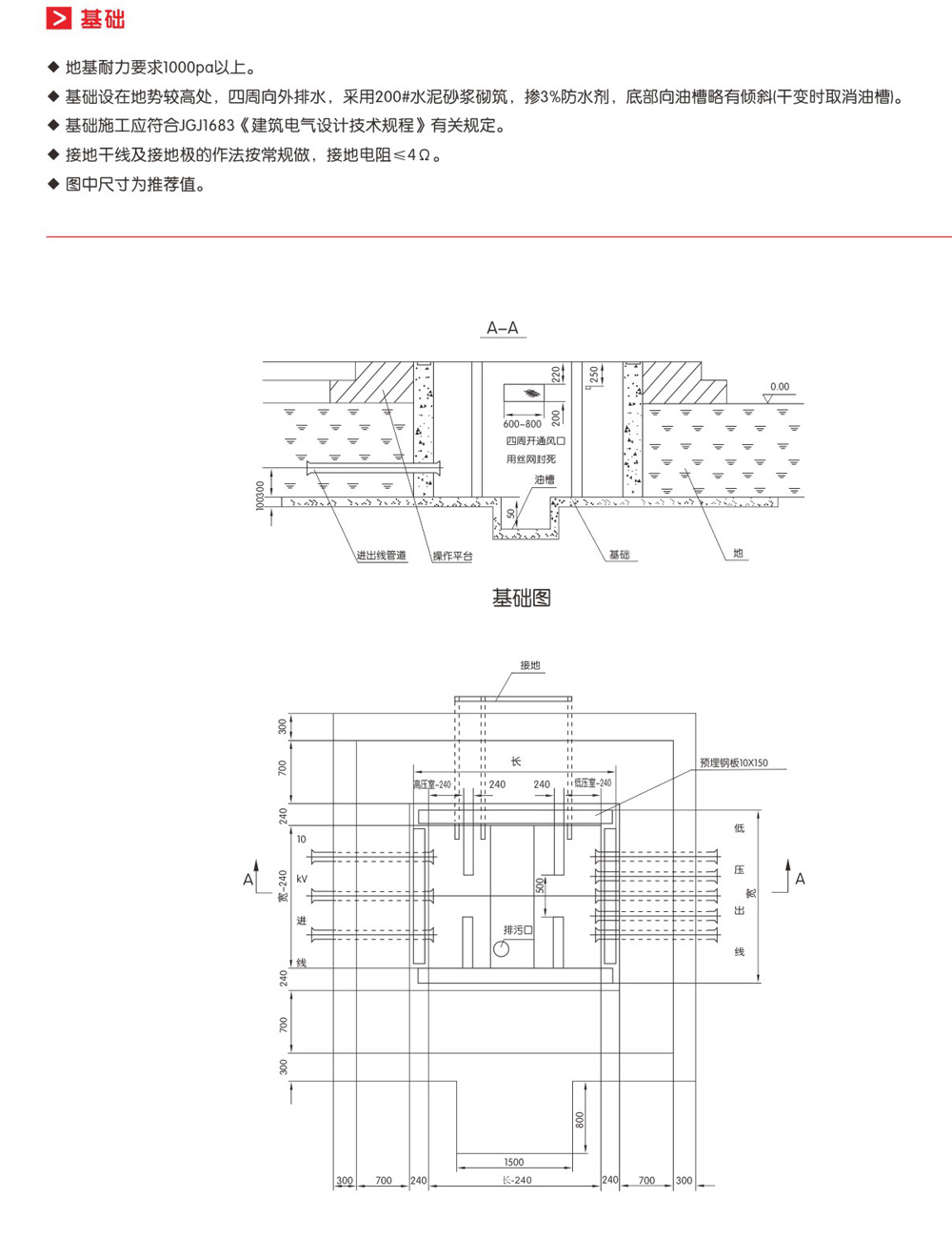 YB口-12/0.4户外预装式变电站(欧式)